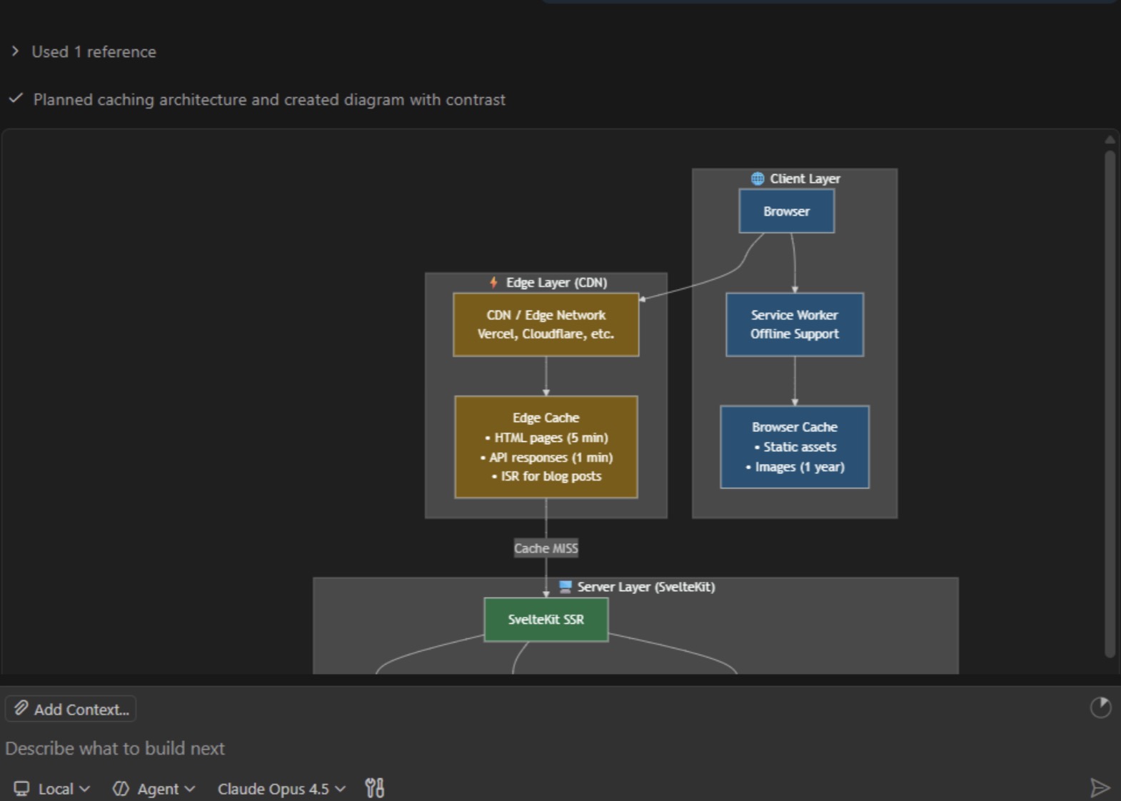 Visual Studio Code : mise à jour de janvier 2026 !